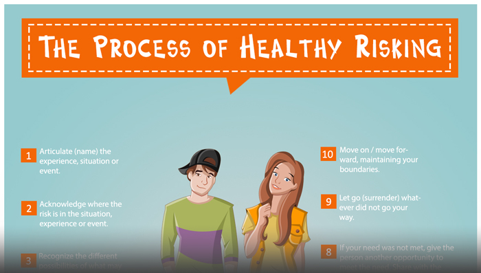 11 Steps to Healthy Risks in Relationships